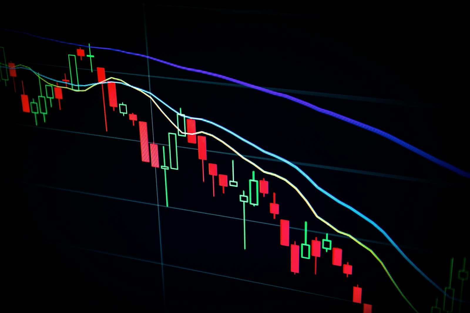 EdgePulse trading dashboard — candlestick chart